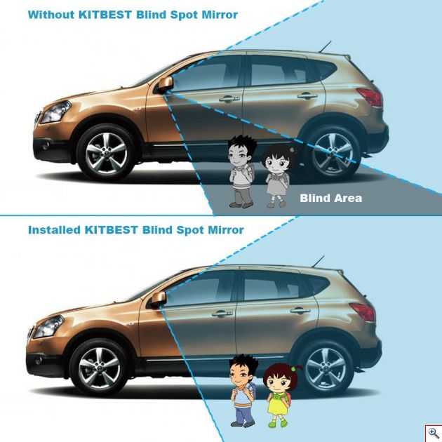 Βοηθητικός Καθρέπτης Αυτοκινήτου για Ορατότητα στα Τυφλά Σημεία / Νεκρή Γωνία