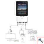 Camera Connection Kit 5 σε 1 για Εύκολη και Γρήγορη Μεταφορά Φωτογραφιών και Videos, στο iPad το iPhone ή το iPod Σας