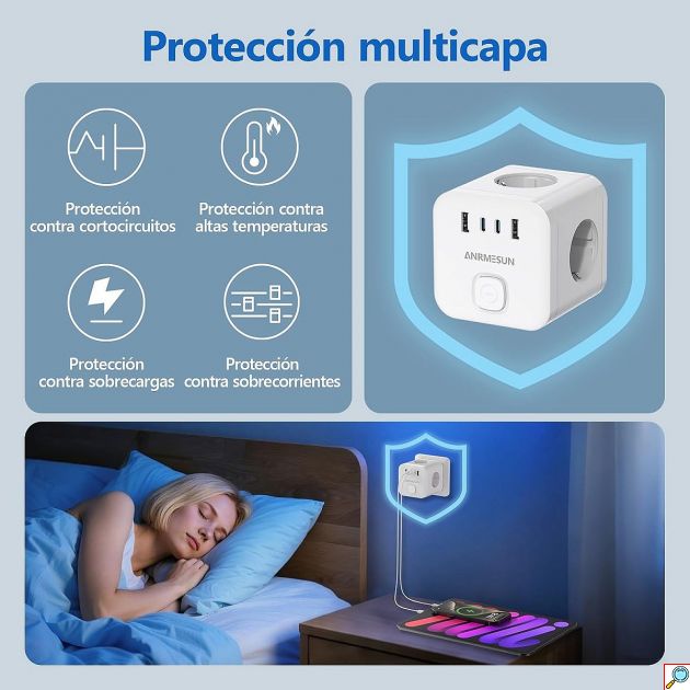 Πολύπριζο Cube Anrmesun – 7 σε 1 με 3 Πρίζες & 4 USB - 3840W, Γρήγορη Φόρτιση PD 20W, Compact, Προστασία Υπερφόρτωσης