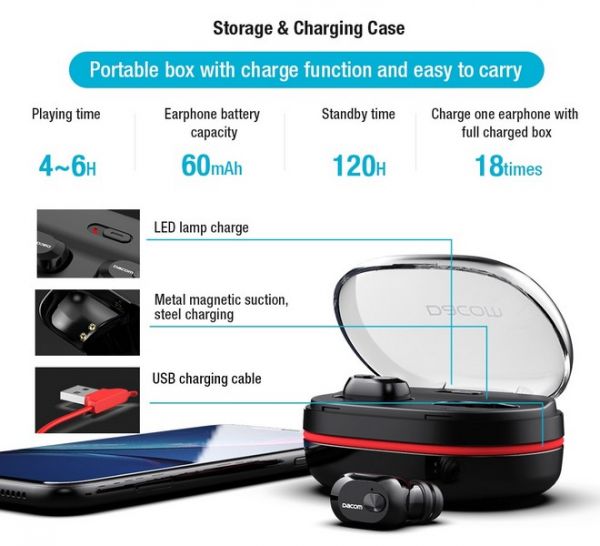 Μίνι Ασύρματα Bluetooth Ακουστικά Dacom K6H Pro με Θήκη Φόρτισης - Handsfree Wireless Headset