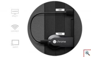 Android Miracast HDMI Dongle και Μετατρέψτε την Τηλεόραση σας σε Smart TV - DLNA Airplay WiFi TV Dongle