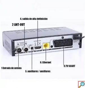 DVB-T2 Τηλεοπτικός Αποκωδικοποιητής με HDMI, USB, Dolby & Υποστήριξη 4K – Με Τηλεχειριστήριο & YouTube