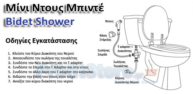 Mini Σετ Μπιντέ - Υγιεινή στην Τουαλέτα σας και Τέλος στο Χαρτί Υγείας