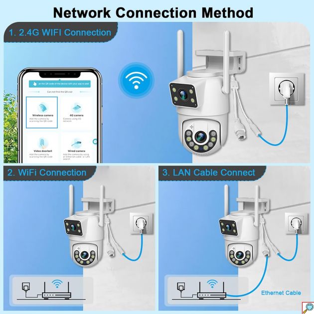 Έγχρωμη Ασύρματη Διπλή IP Κάμερα Παρακολούθησης Wi-Fi 4MP με Αμφίδρομη Επικοινωνία και Φακό - JORTAN