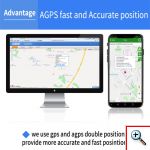Επαναφορτιζόμενο GPS Tracker Για Κατοικίδια, Συσκευή Εντοπισμού Κατοικίδιων Κάρτας Sim 3G με Γαλάζιο Λουράκι, Εφαρμογή Κινητού & Υπολογιστή, TK203 OEM