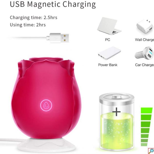 Επαναφορτιζόμενος USB Αδιάβροχος Δονητής Τριαντάφυλλο Στοματικού Αυνανισμού με Γλώσσα για Μασάζ Κλειτορίδας & Θηλών