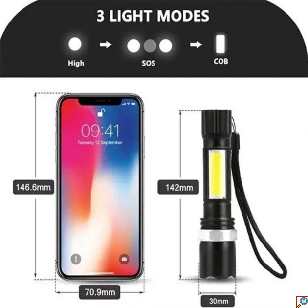 Επαναφορτιζόμενος Φακός LED 500lm – Με Πλαϊνό COB LED - Φόρτιση USB, Zoom, 3 Λειτουργίες, Ιδανικός για Camping & Εργασίες