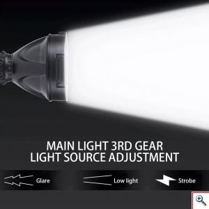 Φακός LED 4000lm & Πλαινός Φακός LED COB με 4 Λειτουργίες Φωτισμού, Επαναφορτιζόμενος - Pro-Race L830 - OEM