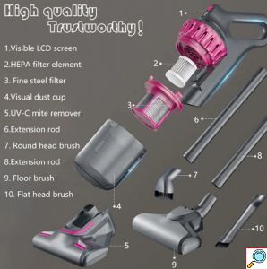 Φορητή Ασύρματη Ηλεκτρική Σκούπα 4 σε 1 9000Pa 100W Ροζ - Γκρι 