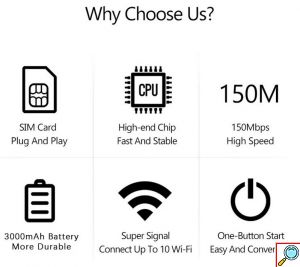 Φορητό WiFi Modem Τσέπης - Mobile WiFi Hotspot 5G 1200m - Andowl