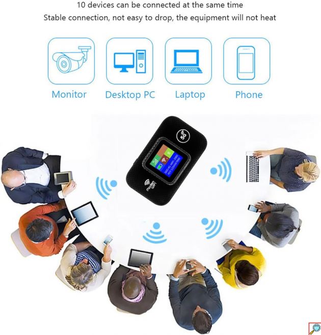 Φορητό WiFi Modem Τσέπης - Mobile WiFi Hotspot 5G 1200m - Andowl
