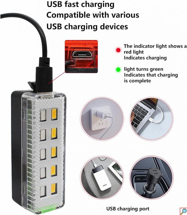 Οπίσθιο Φως Ποδηλάτου USB – Επαναφορτιζόμενο & Ασφαλές - Υψηλή Ορατότητα, Γρήγορη Φόρτιση, Εύκολη Τοποθέτηση για Κάθε Διαδρομή