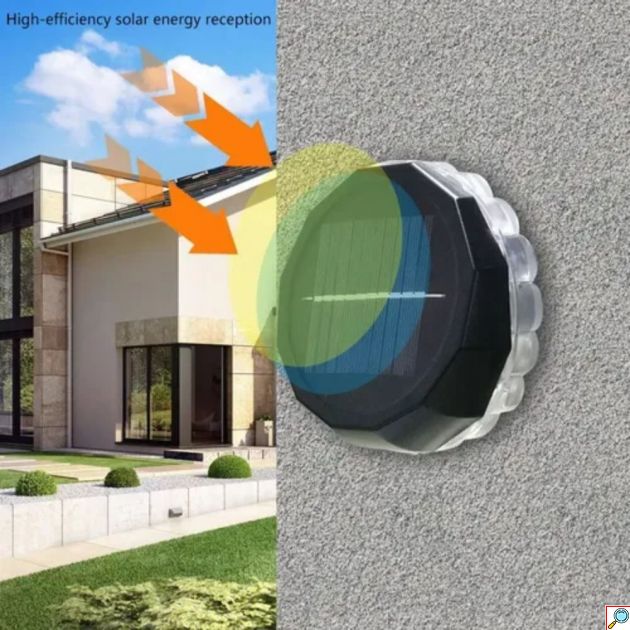 Ηλιακά Φωτιστικά Κήπου Τοίχου LED Solar Light 2τμχ – Οικονομική Φωτεινότητα Χωρίς Ρεύμα