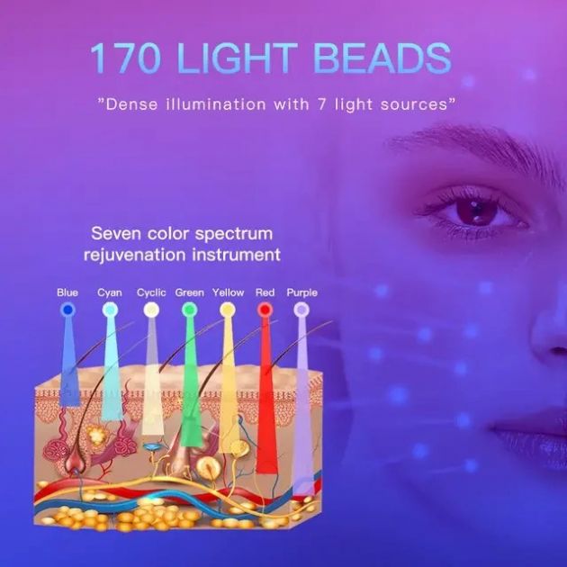 Γέφυρα Φωτοθεραπείας LED Omega Light 7 Χρωμάτων - Επαγγελματική Περιποίηση Προσώπου & Σώματος - Ψηφιακός Πίνακας, LLLT Τεχνολογία