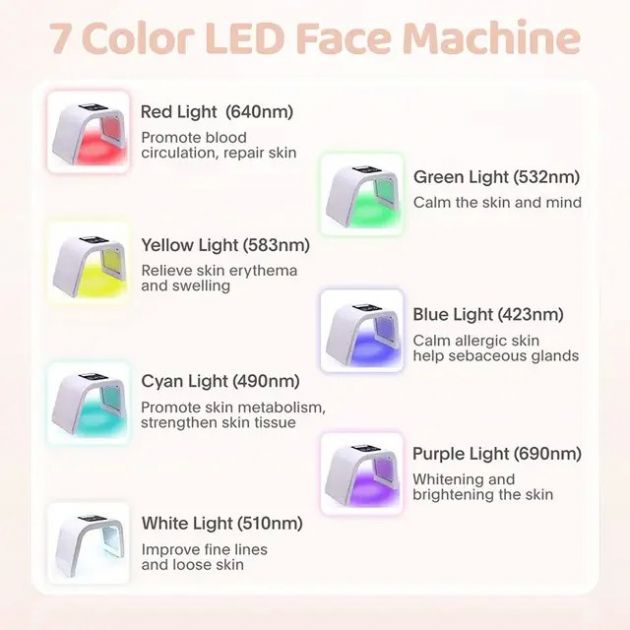 Γέφυρα Φωτοθεραπείας LED Omega Light 7 Χρωμάτων - Επαγγελματική Περιποίηση Προσώπου & Σώματος - Ψηφιακός Πίνακας, LLLT Τεχνολογία