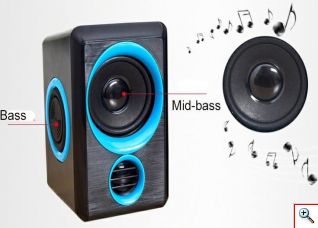 Mini PRIME USB Multimedia Speaker System 3W x 2 - Σετ Ηχείων Υπολογιστή