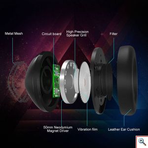 Gaming Headset Over Ear με Μείωση Θορύβου και Μικρόφωνο για PC, Laptop, PS4 & Smartphone Ακουστικά Onikuma K18 - Μπλέ Παραλλαγης