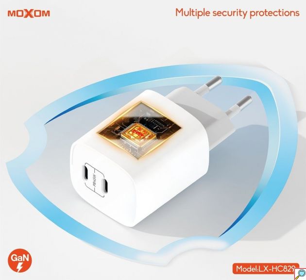 Φορτιστής GaN 45W – Ταχεία φόρτιση με 2x USB-C, για δύο συσκευές ταυτόχρονα