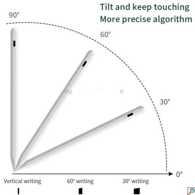 Ψηφιακή Γραφίδα Αφής για iPad – με Palm Rejection, Tilt & Μαγνητική Στήριξη - Λευκή, Επαναφορτιζόμενη, Εναλλακτική του Apple Pencil