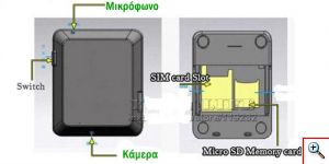 Mini GSM Spy Συσκευή Παρακολούθησης με Video & Ήχο
