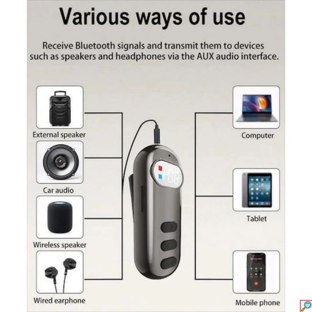 Ακουστικά Handsfree Bluetooth AKZ Q20 In-ear με Clip & Οθόνη LED - Δέκτης Ήχου AUX, Υποδοχή TF Card, Type-C, Ασημί Μαύρο