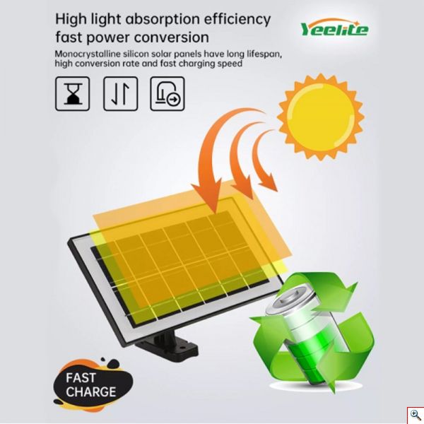 Ηλιακός Προβολέας LED, 40W, Αδιάβροχος IP67 με Φωτοβολταϊκό Πάνελ, Τηλεχειριστήριο & Χρονοδιακόπτη, GD-8640