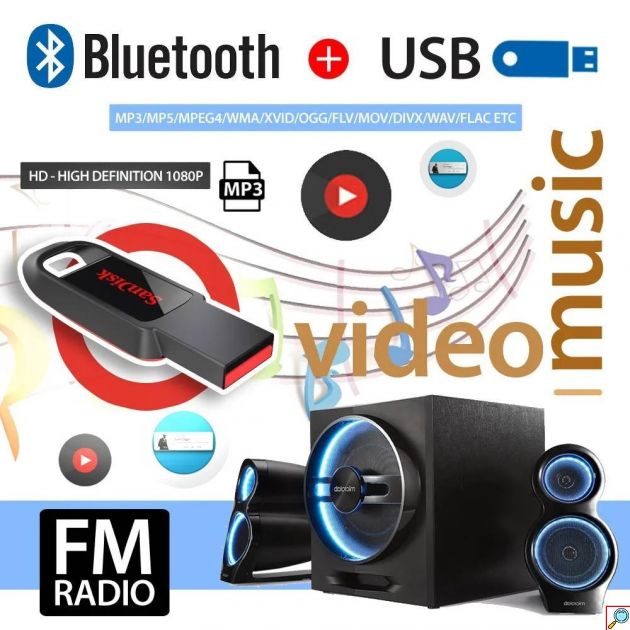 Ηχοσύστημα Αυτοκινήτου 1DIN με Οθόνη 7”, Bluetooth, Wifi, GPS και Θύρα USB - PerVoi CTC703