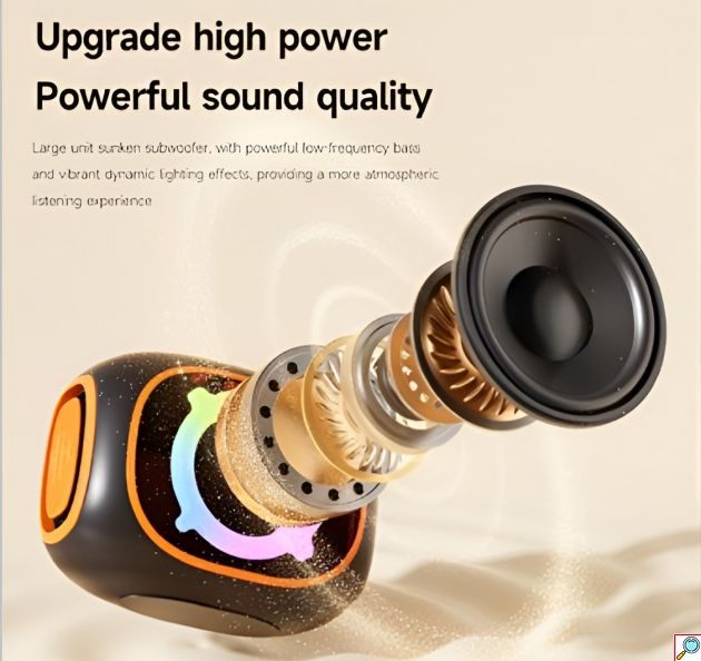 Φορητό Ηχείο Bluetooth με Heavy Bass & RGB Φωτισμό - Hands-Free, AUX, USB, TF Card, TWS, Επαναφορτιζόμενο