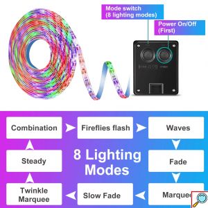 Ηλιακή Αδιάβροχη Ταινία LED RGB 5m IP65 με Βάση Πάνελ - Πάσσαλο Εξωτερικού Χώρου Πολύχρομου Φωτισμού