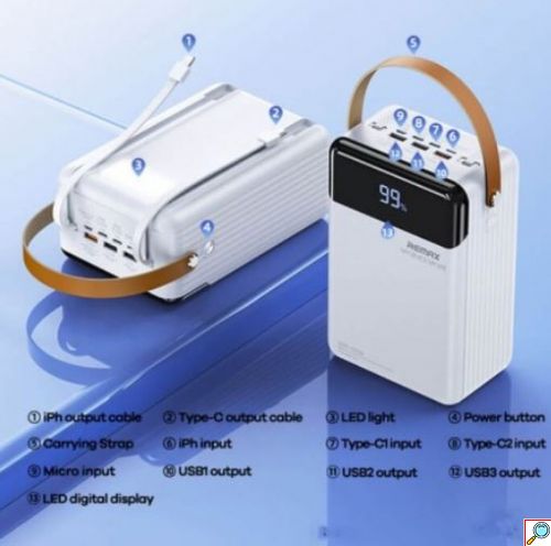 Πυρίμαχο Powerbank 60000mAh με Θύρα USB-A και Θύρα USB-C με Οθόνη και Τεχνολογία Quick Charge 3.0 Remax Λευκό
