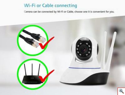 Ασύρματη IP WiFi/Ethernet Κάμερα HD 720p Pan/Tilt με Αισθητήρα Κίνησης, Νυχτερινή Λήψη, Ειδοποίηση στο Κινητό, Μικρόφωνο, Ηχείο, 2 Κεραίες, Baby Monitor Αμφίδρομη Επικοινωνία & Micro SD
