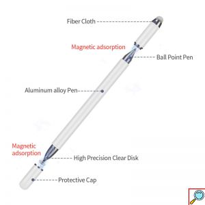 Έξυπνο Active Stylus Μαγνητική Ψηφιακή Γραφίδα - Στυλό 3 σε 1 για Κινητά, iPad, Tablet ,Ταμπλέτες Αφής & Γραφίδες σε Διάφορα Χρώματα