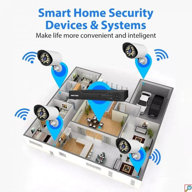 Σετ Κάμερες Ασφαλείας CCTV - 4 Κάμερες AHD 1080P με DVR - Νυχτερινή Όραση, IP66 Αδιάβροχες, Απομακρυσμένη Πρόσβαση, Intercom
