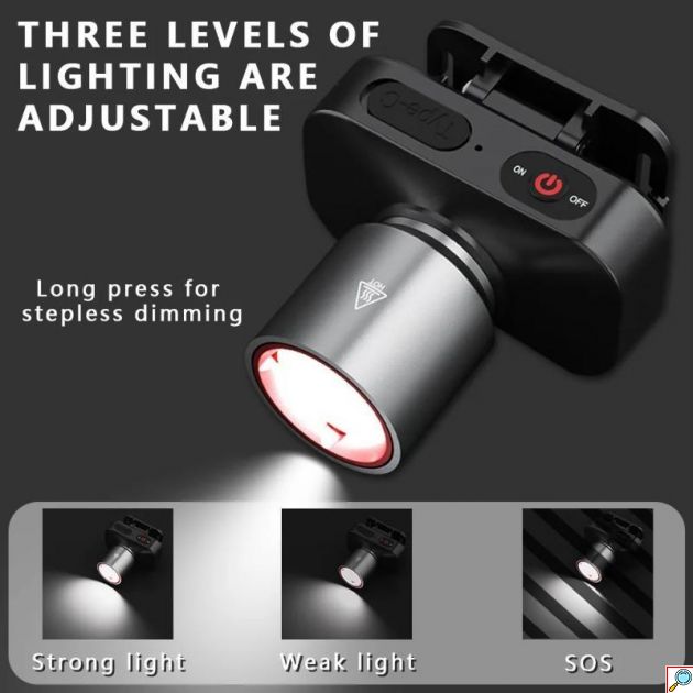 Φακός Κεφαλής - Επαναφορτιζόμενος LED USB-C με Zoom & 3 Λειτουργίες