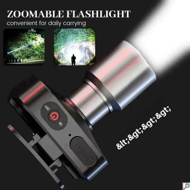 Φακός Κεφαλής - Επαναφορτιζόμενος LED USB-C με Zoom & 3 Λειτουργίες