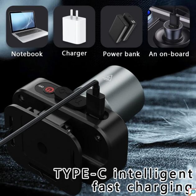 Φακός Κεφαλής - Επαναφορτιζόμενος LED USB-C με Zoom & 3 Λειτουργίες