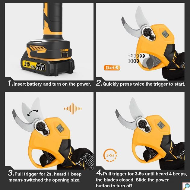 Ηλεκτρικό Κλαδευτήρι Μπαταρίας 21V – Brushless Μοτέρ & Κοπή 40mm - Επαγγελματικό Ψαλίδι Κλαδέματος για Κήπο, Αμπέλι, Ελαιόδεντρα