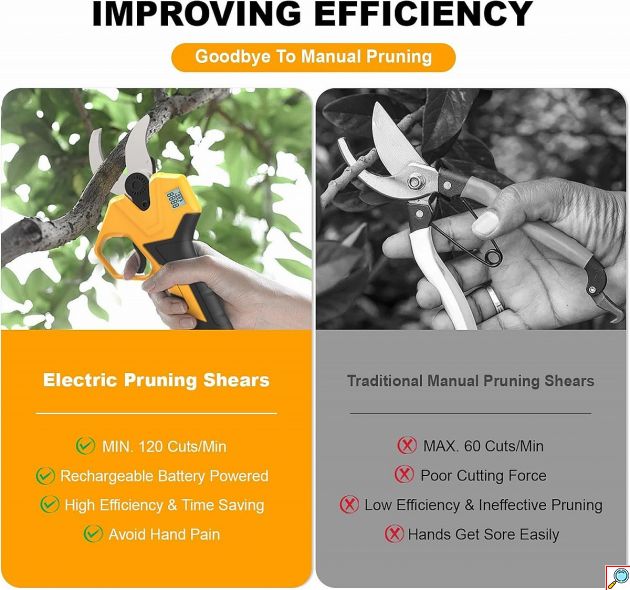 Ηλεκτρικό Κλαδευτήρι Μπαταρίας 21V – Brushless Μοτέρ & Κοπή 40mm - Επαγγελματικό Ψαλίδι Κλαδέματος για Κήπο, Αμπέλι, Ελαιόδεντρα