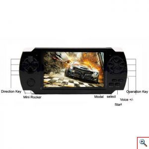 Κονσόλα Παιχνιδιού PMP με 2000 Παιχνίδια - Gamepad Retro Games