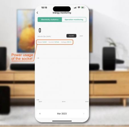 Ldnio Smart Μονόπριζο με Διακόπτη - WiFi Bluetooth και Δυνατότητα Ελέγχου μέσω Εφαρμογής - Λευκό 
