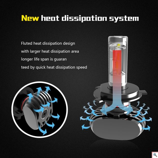 LED Φώτα Πορείας Αυτοκινήτου NOVSIGHT Rebranding H4 8000LM (2x4000) ULTRA DAYLIGHT Λευκό 6500K 50W (2x25W) Διπλής Σκάλας CAN BUS