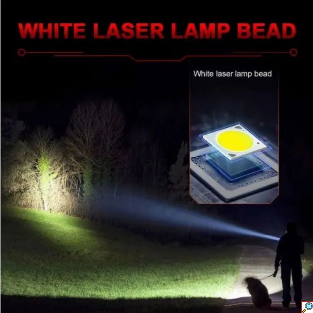 Φακός LED Επαναφορτιζόμενος 1500lm USB – Ισχυρός Τακτικός Φακός με Μπαταρία 21700, Μεγάλη Εμβέλεια & Πολλαπλές Λειτουργίες