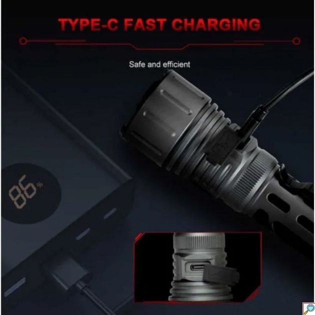 Φακός LED Επαναφορτιζόμενος 1500lm USB – Ισχυρός Τακτικός Φακός με Μπαταρία 21700, Μεγάλη Εμβέλεια & Πολλαπλές Λειτουργίες