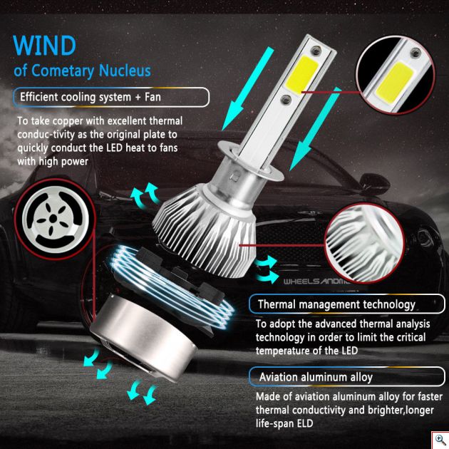 C6 Φώτα Αυτοκινήτου LED COB Η1 8000Κ 72W (2x36W) 7600LM (2x3800LM) CAN BUS