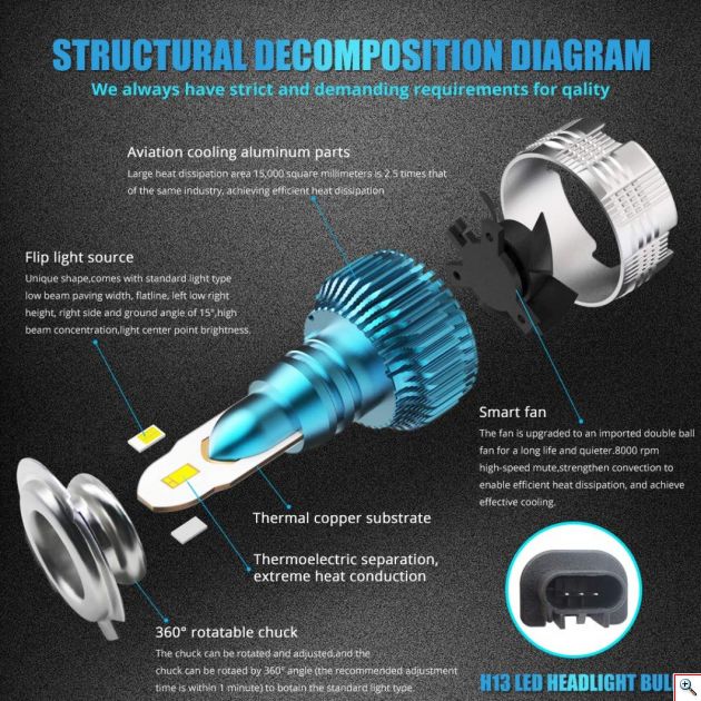 Φώτα LED Αυτοκινήτου 2 X 30W H7 12V/24V IP65 Headlight (60W 6000LM) 6500K mi2