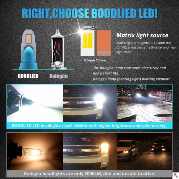 Φώτα LED Αυτοκινήτου 2 X 30W H7 12V/24V IP65 Headlight (60W 6000LM) 6500K mi2
