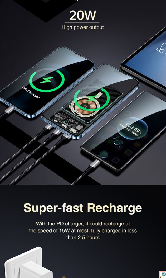 Μαγνητικό Ασύρματο Διάφανο Εργονομικό Powerbank Fast Charging Μπαταρίας 10000mAh με 2 Θύρες USB και 1 Θύρα Type C 22.5 W