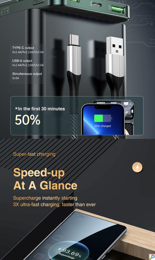 Μαγνητικό Ασύρματο Διάφανο Εργονομικό Powerbank Fast Charging Μπαταρίας 10000mAh με 2 Θύρες USB και 1 Θύρα Type C 22.5 W