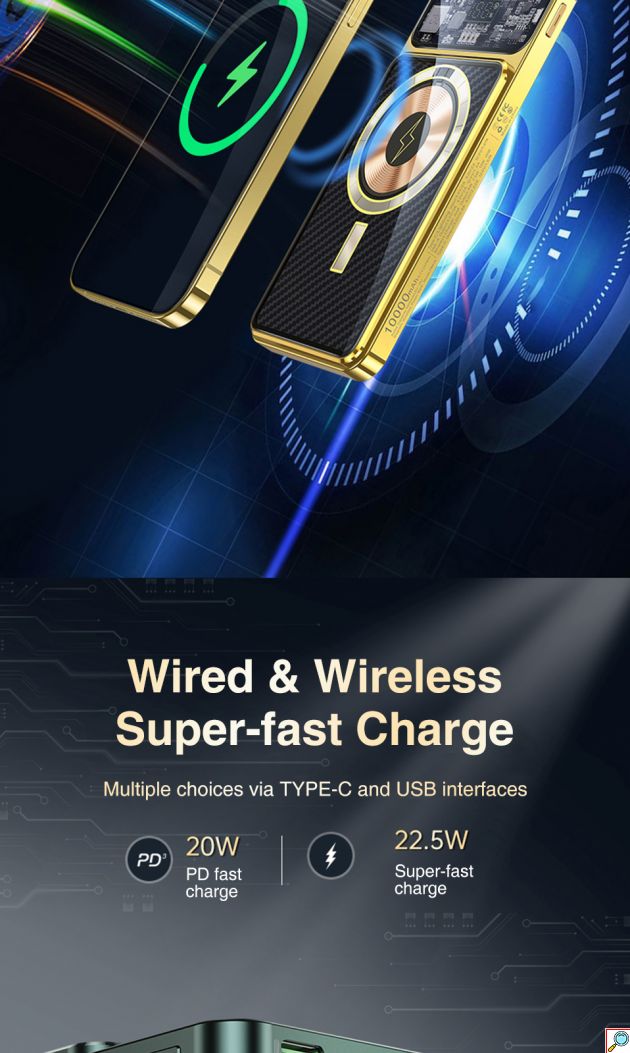 Μαγνητικό Ασύρματο Διάφανο Εργονομικό Powerbank Fast Charging Μπαταρίας 10000mAh με 2 Θύρες USB και 1 Θύρα Type C 22.5 W