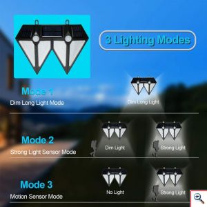 Mini Εξωτερικός Ηλιακός Προβολέας LED με 3 Λειτουργίες Φωτισμού & Αισθητήρα Κίνησης